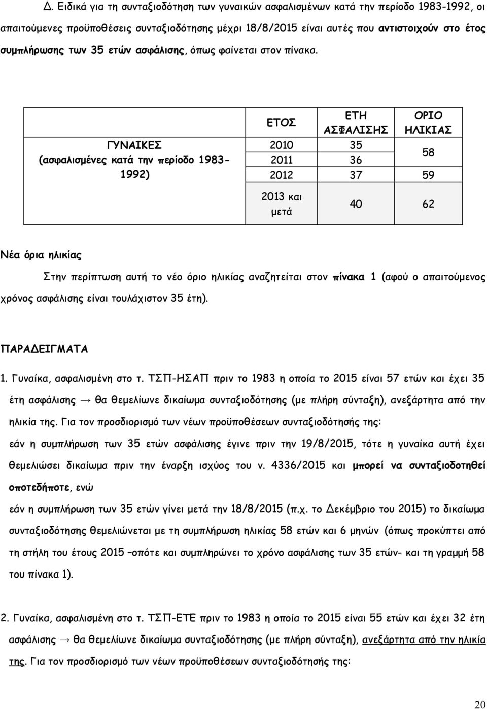 ΓΥΝΑΙΚΕΣ (ασφαλισμένες κατά την περίοδο 1983-1992) ΕΤΟΣ ΕΤΗ ΑΣΦΑΛΙΣΗΣ 2010 35 ΟΡΙΟ ΗΛΙΚΙΑΣ 2011 36 58 2012 37 59 2013 και μετά 40 62 Νέα όρια ηλικίας Στην περίπτωση αυτή το νέο όριο ηλικίας