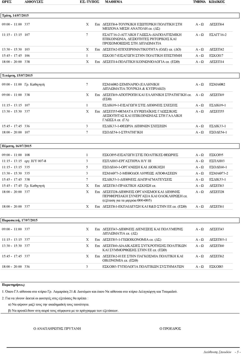 (ΟΔΕ) επ. (ΔΟ) ΔΕΣΕΠ42 15:45-17:45 106 1 ΕΣΚΟΙ17-ΕΙΣΑΓΩΓΗ ΣΤΗΝ ΠΟΛΙΤΙΚΗ ΕΠΙΣΤΗΜΗ ΕΣΚΟΙ17 18:00-20:00 338 X Eπιλ ΔΕΣΕΠ14-ΠΟΛΙΤΙΚΗ ΚΟΙΝΩΝΙΟΛΟΓΙΑ επ. (ΕΣΘ) ΔΕΣΕΠ14 Τετάρτη, 15/07/2015 09:00-11:00 Γρ.