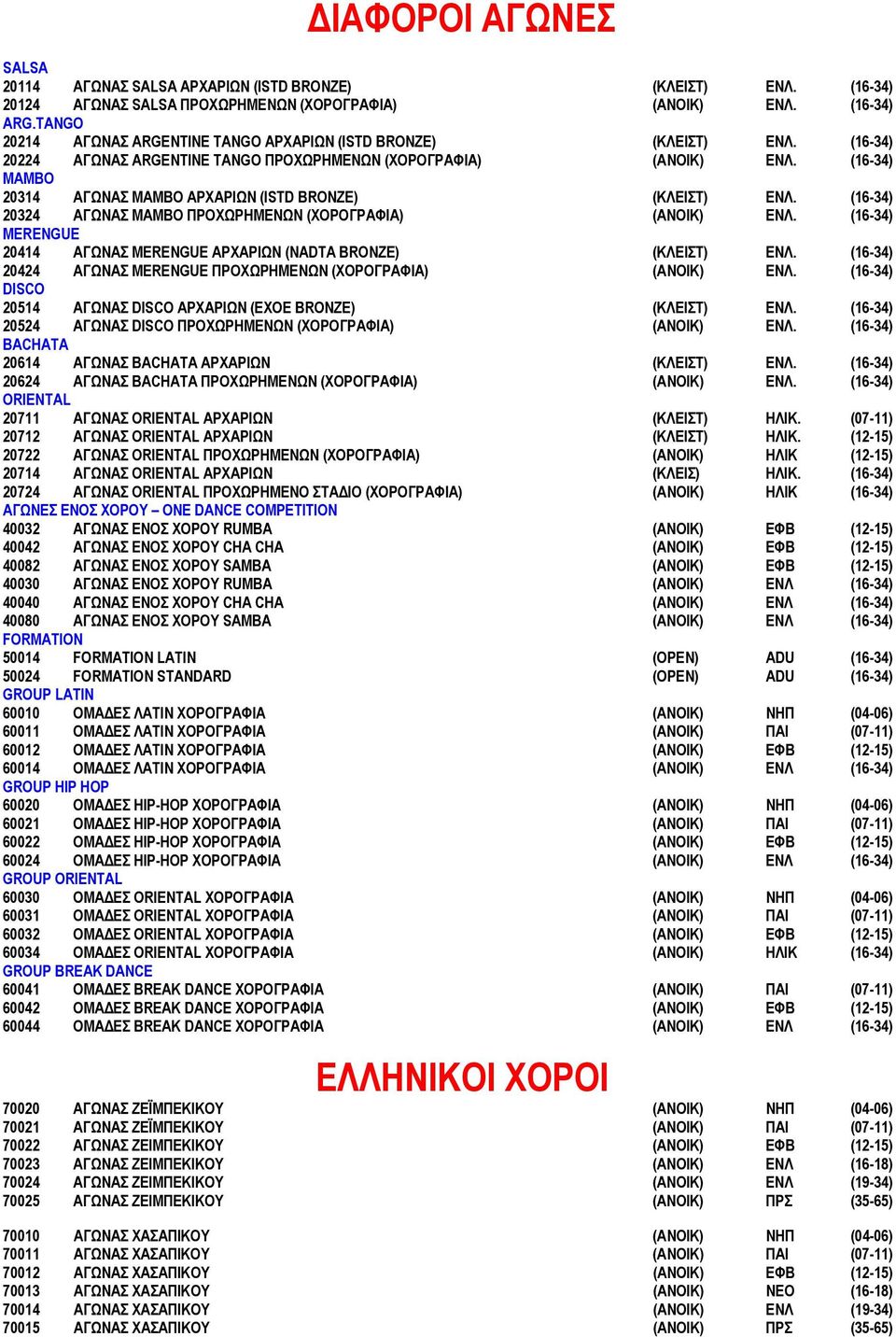 (16-34) MAMBO 20314 ΑΓΩΝΑΣ MAMBO ΑΡΧΑΡΙΩΝ (ISTD BRONZE) (ΚΛΕΙΣΤ) ΕΝΛ. (16-34) 20324 ΑΓΩΝΑΣ MAMBO ΠΡΟΧΩΡΗΜΕΝΩΝ (ΧΟΡΟΓΡΑΦΙΑ) (ΑΝΟΙΚ) ΕΝΛ.