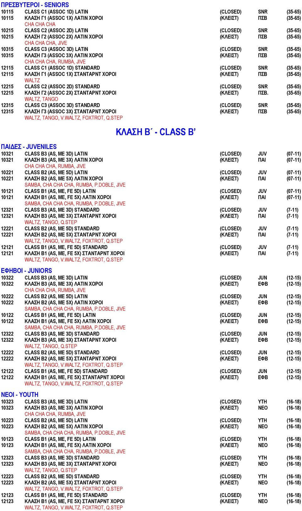 (CLOSED) SNR (35-65) 12115 ΚΛΑΣΗ Γ1 (ASSOC 1Χ) ΣΤΑΝΤΑΡΝΤ ΧΟΡΟΙ (ΚΛΕΙΣΤ) ΠΣΒ (35-65) 12215 CLASS C2 (ASSOC 2D) STANDARD (CLOSED) SNR (35-65) 12215 ΚΛΑΣΗ Γ2 (ASSOC 2Χ) ΣΤΑΝΤΑΡΝΤ ΧΟΡΟΙ (ΚΛΕΙΣΤ) ΠΣΒ.