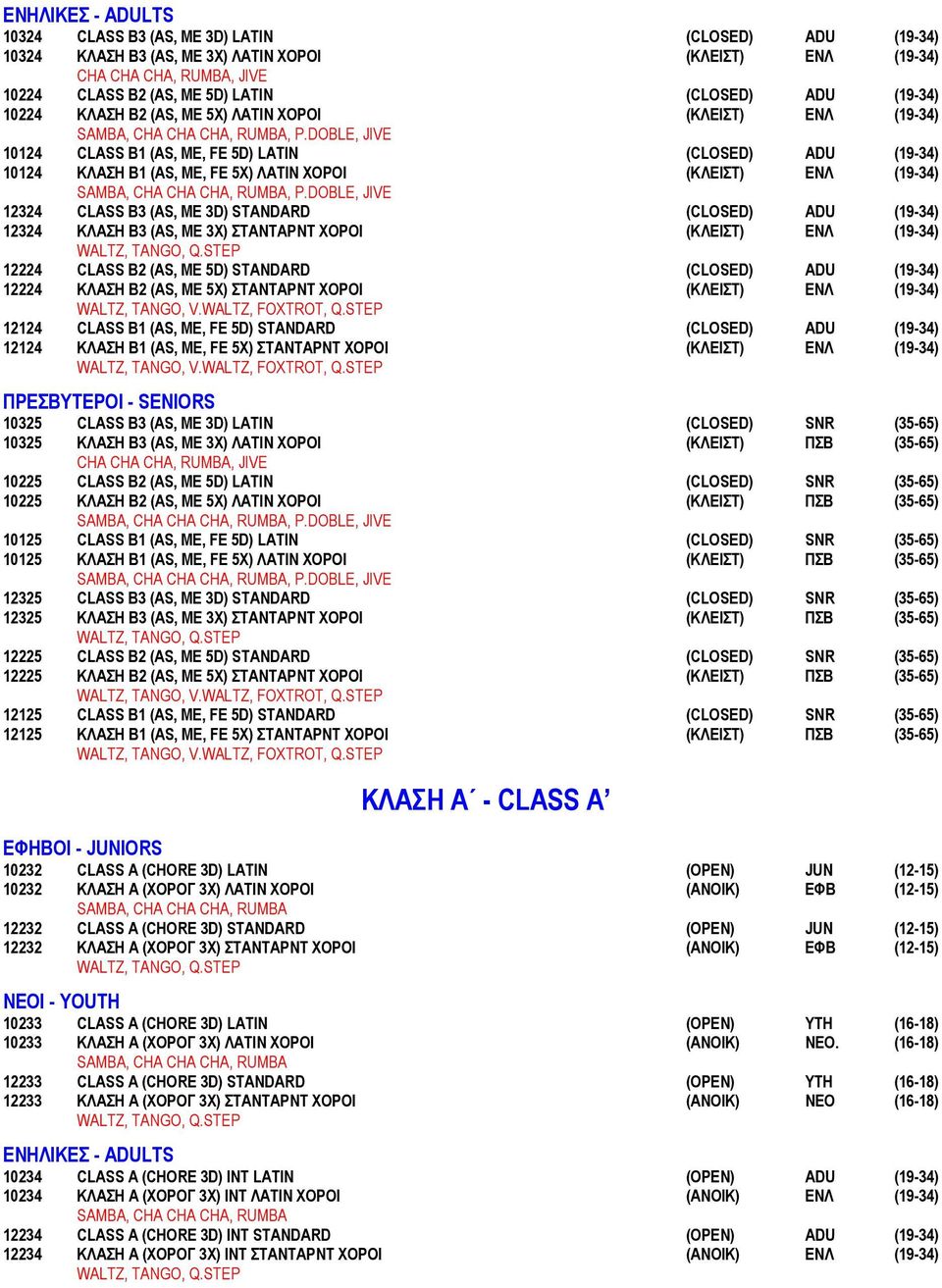 STANDARD (CLOSED) ADU (19-34) 12324 ΚΛΑΣΗ Β3 (AS, ME 3Χ) ΣΤΑΝΤΑΡΝΤ ΧΟΡΟΙ (ΚΛΕΙΣΤ) ΕΝΛ (19-34) 12224 CLASS Β2 (AS, ME 5D) STANDARD (CLOSED) ADU (19-34) 12224 ΚΛΑΣΗ Β2 (AS, ME 5Χ) ΣΤΑΝΤΑΡΝΤ ΧΟΡΟΙ