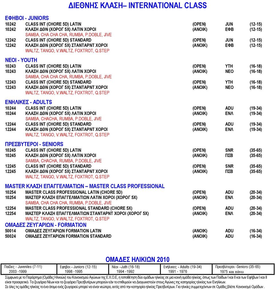 STANDARD (OPEN) ΥΤΗ (16-18) 12243 ΚΛΑΣΗ ΘΝ (ΧΟΡΟΓ 5Χ) ΣΤΑΝΤΑΡΝΤ ΧΟΡΟΙ (ΑΝΟΙΚ) ΝΕΟ (16-18) ΕΝΗΛΙΚΕΣ - ADULTS 10244 CLASS ΙΝΤ (CHORE 5D) LATIN (OPEN) ADU (19-34) 10244 ΚΛΑΣΗ ΘΝ (ΧΟΡΟΓ 5Χ) ΛΑΤΙΝ ΧΟΡΟΙ