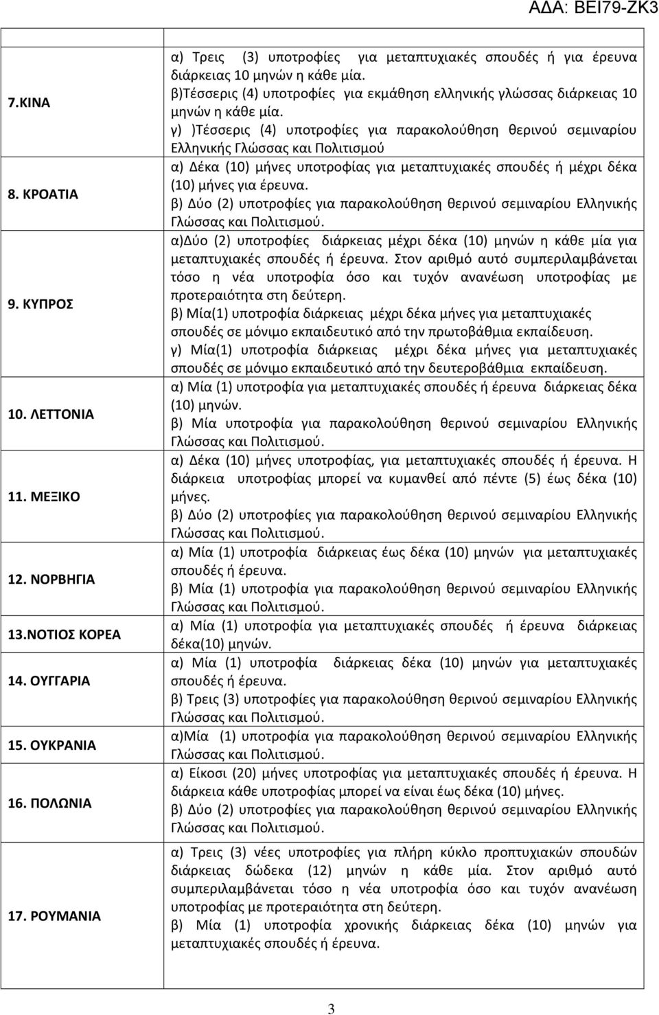 γ) )Τέσσερις (4) υποτροφίες για παρακολούθηση θερινού σεμιναρίου Ελληνικής Γλώσσας και Πολιτισμού α) Δέκα (10) μήνες υποτροφίας για μεταπτυχιακές σπουδές ή μέχρι δέκα (10) μήνες για έρευνα.