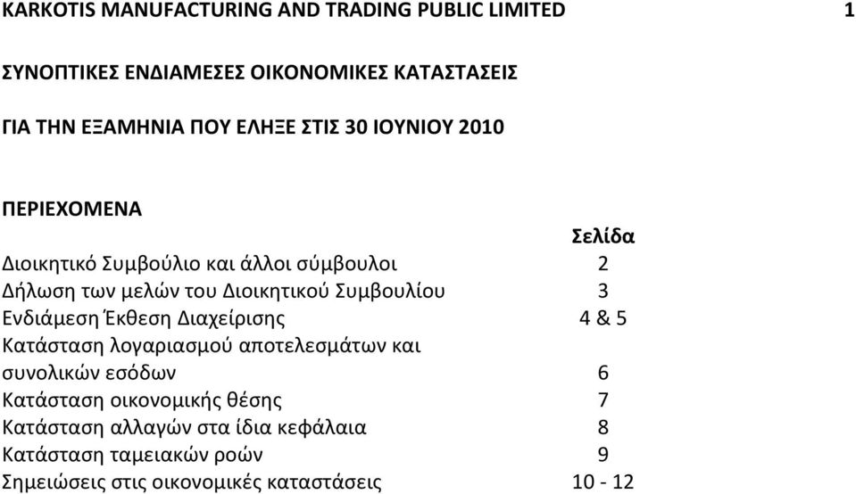 Συμβουλίου 3 Ενδιάμεση Έκθεση Διαχείρισης 4 & 5 Κατάσταση λογαριασμού αποτελεσμάτων και συνολικών εσόδων 6 Κατάσταση