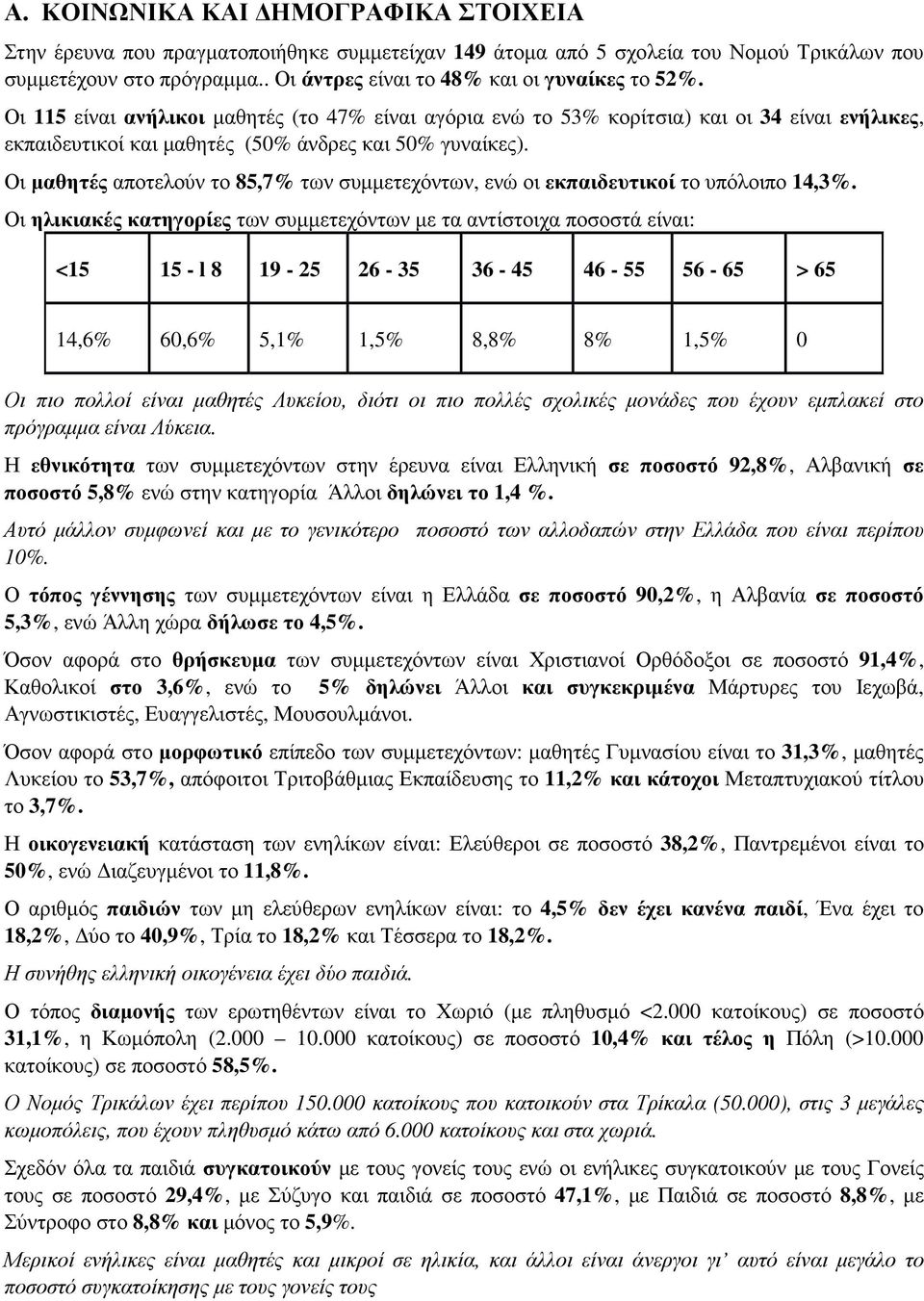 Οι 115 είναι ανήλικοι µαθητές (το 47% είναι αγόρια ενώ το 53% κορίτσια) και οι 34 είναι ενήλικες, εκπαιδευτικοί και µαθητές (50% άνδρες και 50% γυναίκες).