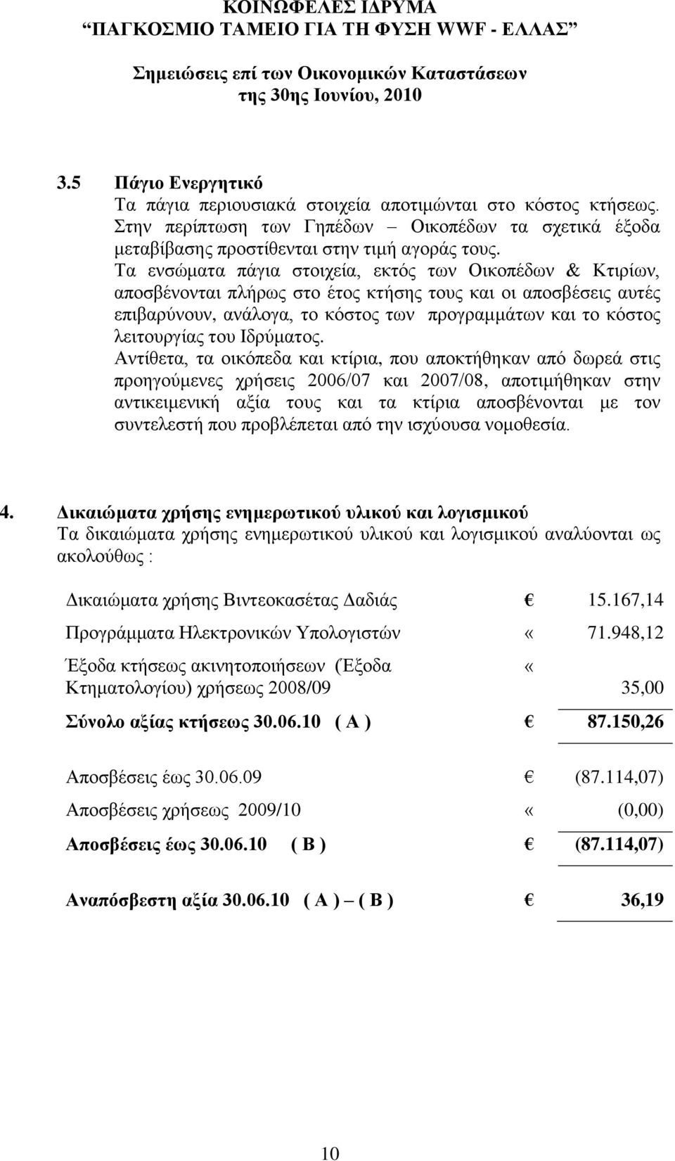 Σα ελζώκαηα πάγηα ζηνηρεία, εθηόο ησλ Οηθνπέδσλ & Κηηξίσλ, απνζβέλνληαη πιήξσο ζην έηνο θηήζεο ηνπο θαη νη απνζβέζεηο απηέο επηβαξύλνπλ, αλάινγα, ην θόζηνο ησλ πξνγξακκάησλ θαη ην θόζηνο ιεηηνπξγίαο