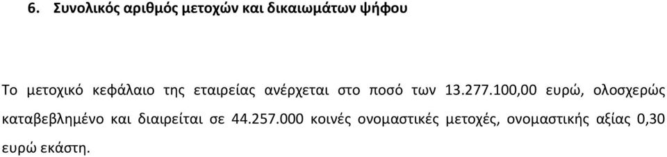 100,00 ευρώ, ολοσχερώς καταβεβλημένο και διαιρείται σε 44.257.