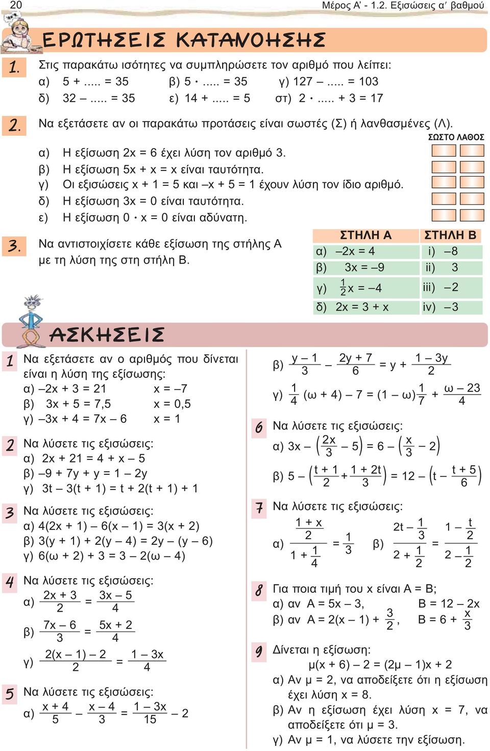 γ) Οι εξισώσεις x + = 5 και x + 5 = έχουν λύση τον ίδιο αριθμό. δ) Η εξίσωση x = 0 είναι ταυτότητα. ε) Η εξίσωση 0 x = 0 είναι αδύνατη.