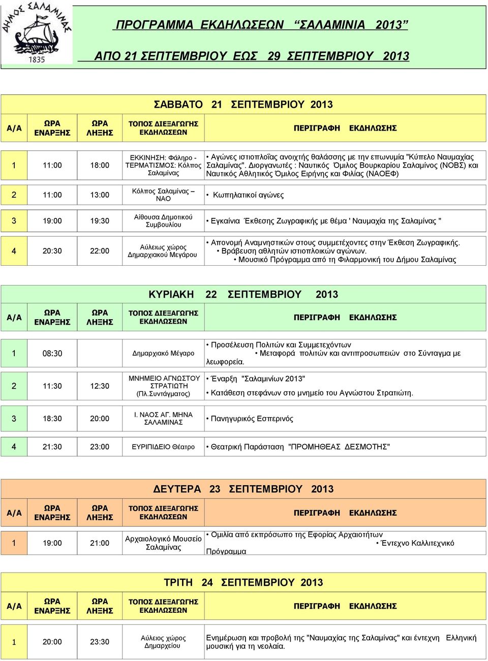 Διοργανωτές : Ναυτικός Όμιλος Βουρκαρίου Σαλαμίνος (ΝΟΒΣ) και Ναυτικός Αθλητικός Όμιλος Ειρήνης και Φιλίας (ΝΑΟΕΦ) 2 11:00 13:00 Κόλπος ΝΑΟ Κωπηλατικοί αγώνες 3 19:00 19:30 Αίθουσα Δημοτικού