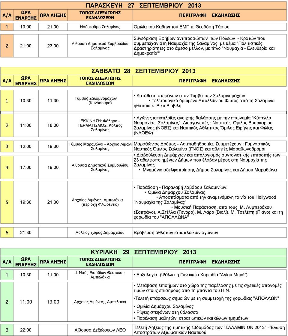 και Δημοκρατία"" ΣΑΒΒΑΤΟ 28 ΣΕΠΤΕΜΒΡΙΟΥ 2013 Α/Α ΛΗΞΗΣ ΠΕΡΙΓΡΑΦΗ ΕΚΔΗΛΩΣΗΣ 1 10:30 11:30 2 11:00 18:00 Τύμβος Σαλαμνομάχων (Κυνόσουρα) ΕΚΚΙΝΗΣΗ: Φάληρο - ΤΕΡΜΑΤΙΣΜΟΣ: Κόλπος Κατάθεση στεφάνων στον