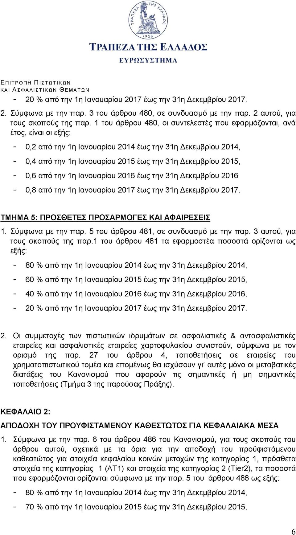 - 0,6 από την 1η Ιανουαρίου 2016 έως την 31η Δεκεμβρίου 2016-0,8 από την 1η Ιανουαρίου 2017 έως την 31η Δεκεμβρίου 2017. ΤΜΗΜΑ 5: ΠΡΟΣΘΕΤΕΣ ΠΡΟΣΑΡΜΟΓΕΣ ΚΑΙ ΑΦΑΙΡΕΣΕΙΣ 1. Σύμφωνα με την παρ.