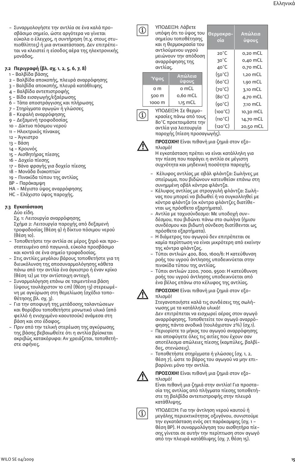 1, 2, 5, 6, 7, 8) 1 - Βαλβίδα βάσης 2 - Βαλβίδα αποκοπής, πλευρά αναρρόφησης 3 - Βαλβίδα αποκοπής, πλευρά κατάθλιψης 4 - Βαλβίδα αντεπιστροφής 5 - Βίδα εισαγωγής/εξαέρωσης 6 - Τάπα αποστράγγισης και