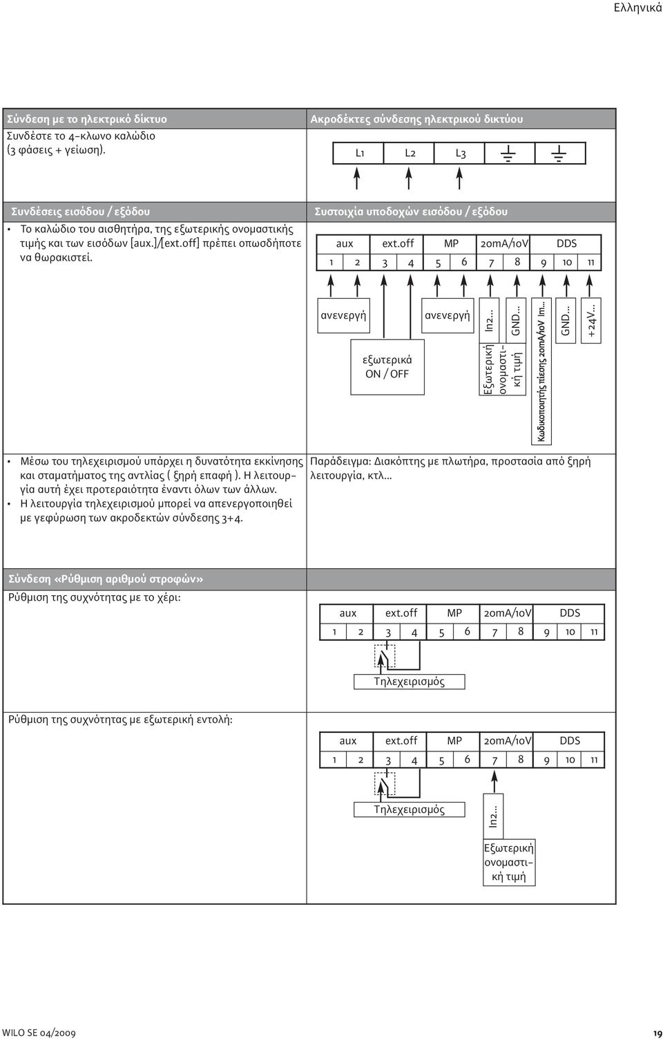 Συστοιχία υποδοχών εισόδου / εξόδου aux ext.off MP 20mA/10V DDS 1 2 3 4 5 6 7 8 9 10 11 ανενεργή ανενεργή In2... GND... GND... +24V.