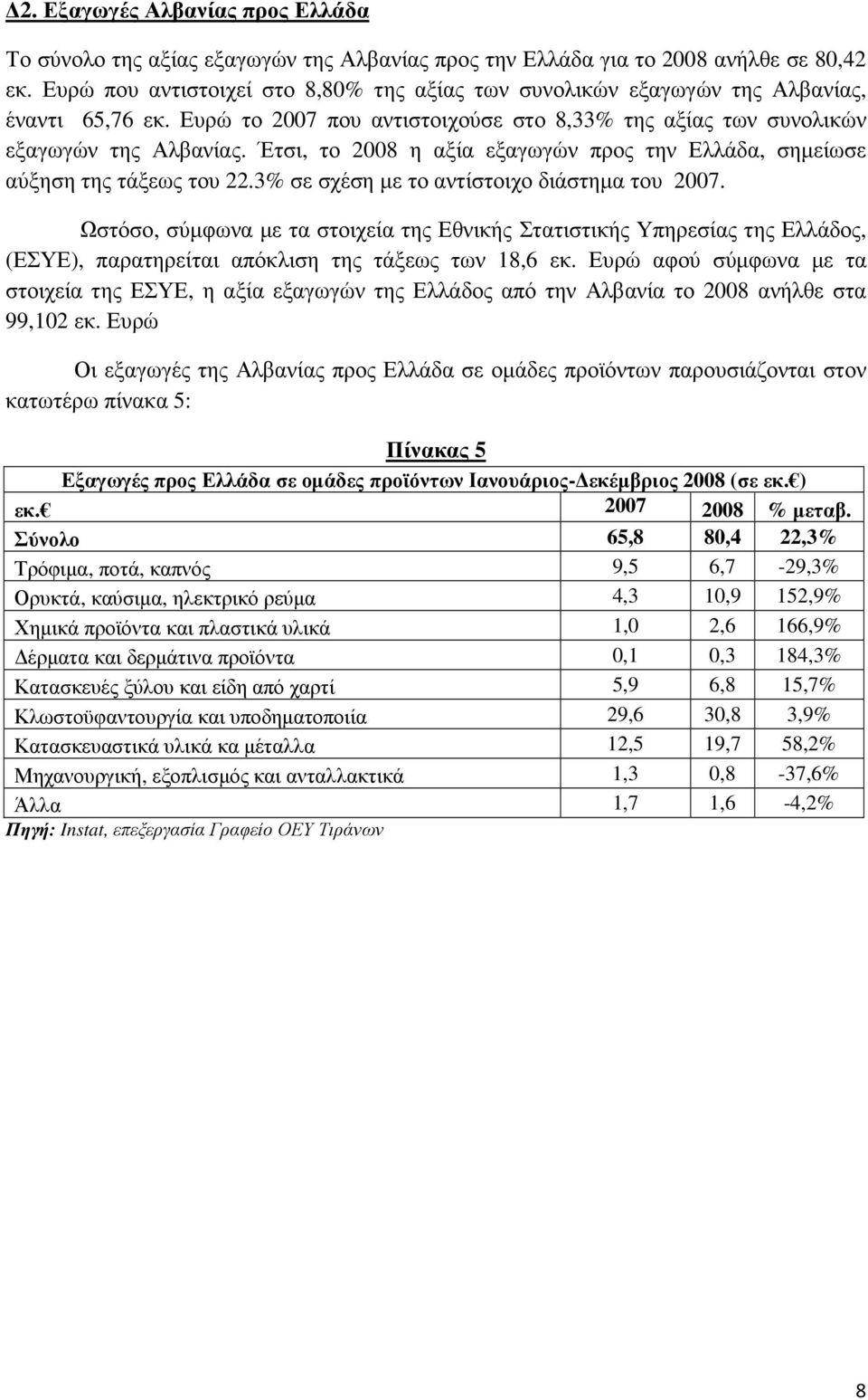 Έτσι, το 2008 η αξία εξαγωγών προς την Ελλάδα, σηµείωσε αύξηση της τάξεως του 22.3% σε σχέση µε το αντίστοιχο διάστηµα του 2007.