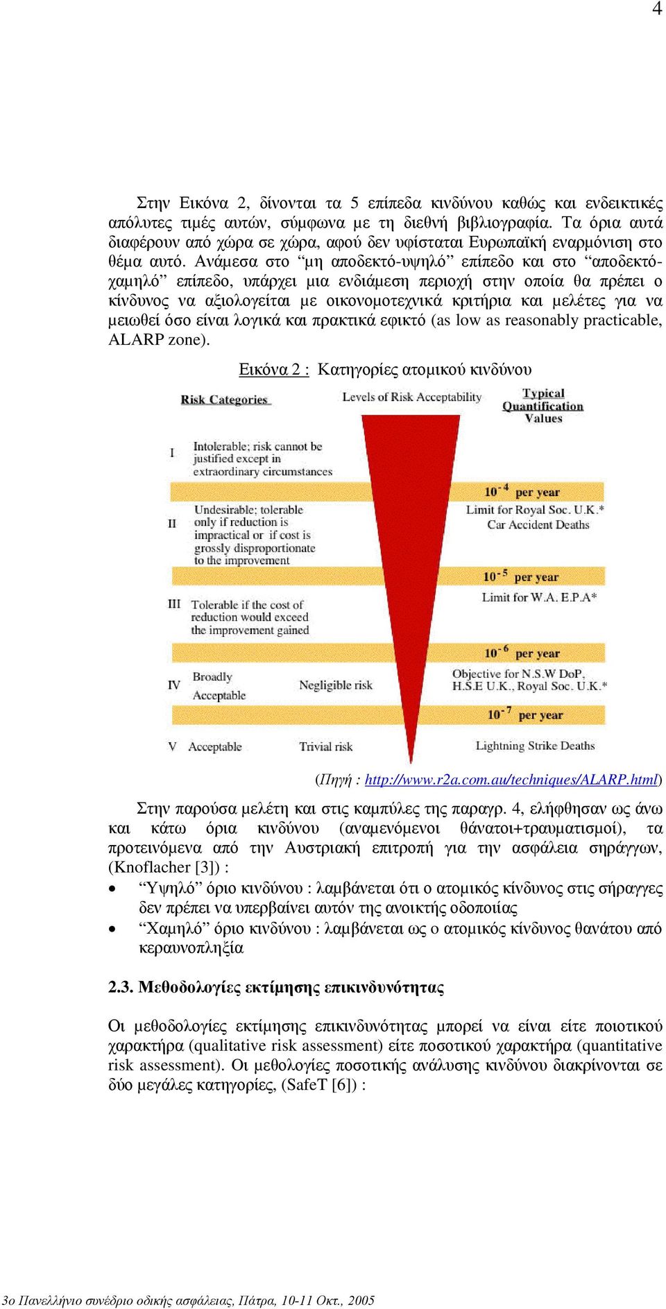 Ανάµεσα στο µη αποδεκτό-υψηλό επίπεδο και στο αποδεκτόχαµηλό επίπεδο, υπάρχει µια ενδιάµεση περιοχή στην οποία θα πρέπει ο κίνδυνος να αξιολογείται µε οικονοµοτεχνικά κριτήρια και µελέτες για να