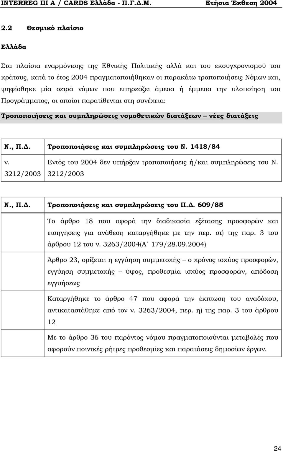 Τροποποιήσεις και συμπληρώσεις του Ν. 1418/84 ν. 3212/2003 Εντός του 2004 δεν υπήρξαν τροποποιήσεις ή/και συμπληρώσεις του N. 3212/2003 Ν., Π.Δ.