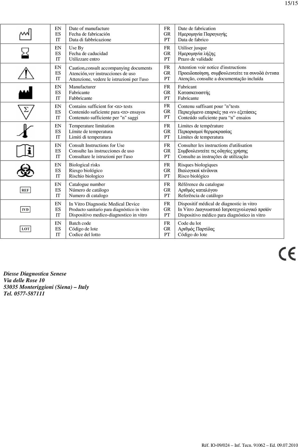 <n> tests Contenido suficiente para <n> ensayos Contenuto sufficiente per "n" saggi Attention voir notice d'instructions Προειδοποίηση, συμβουλευτείτε τα συνοδά έντυπα Atenção, consulte a