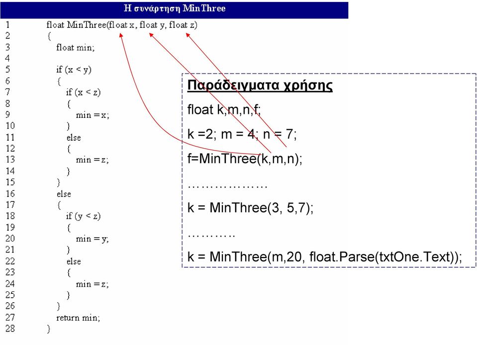 f=minthree(k,m,n); k = MinThree(3,