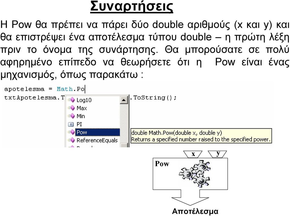 όνομα της συνάρτησης.