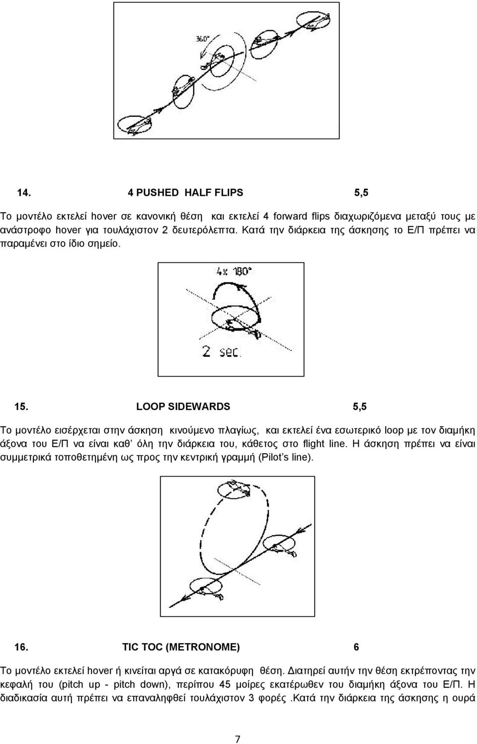 LOOP SIDEWARDS 5,5 Το μοντέλο εισέρχεται στην άσκηση κινούμενο πλαγίως, και εκτελεί ένα εσωτερικό loop με τον διαμήκη άξονα του Ε/Π να είναι καθ όλη την διάρκεια του, κάθετος στο flight line.