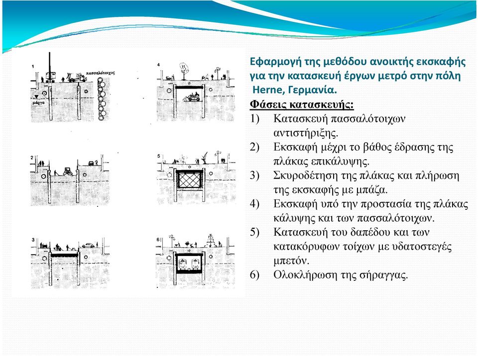 2) Εκσκαφή μέχρι το βάθος έδρασης της πλάκας επικάλυψης.