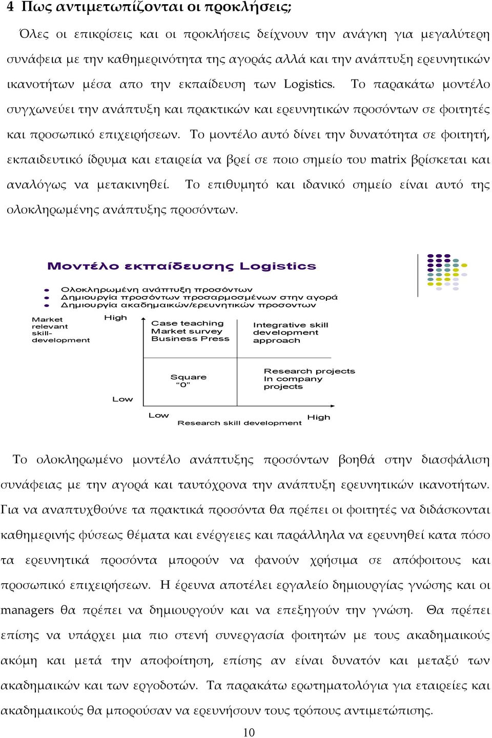 Το µοντέλο αυτό δίνει την δυνατότητα σε φοιτητή, εκπαιδευτικό ίδρυµα και εταιρεία να βρεί σε ποιο σηµείο του matrix βρίσκεται και αναλόγως να µετακινηθεί.