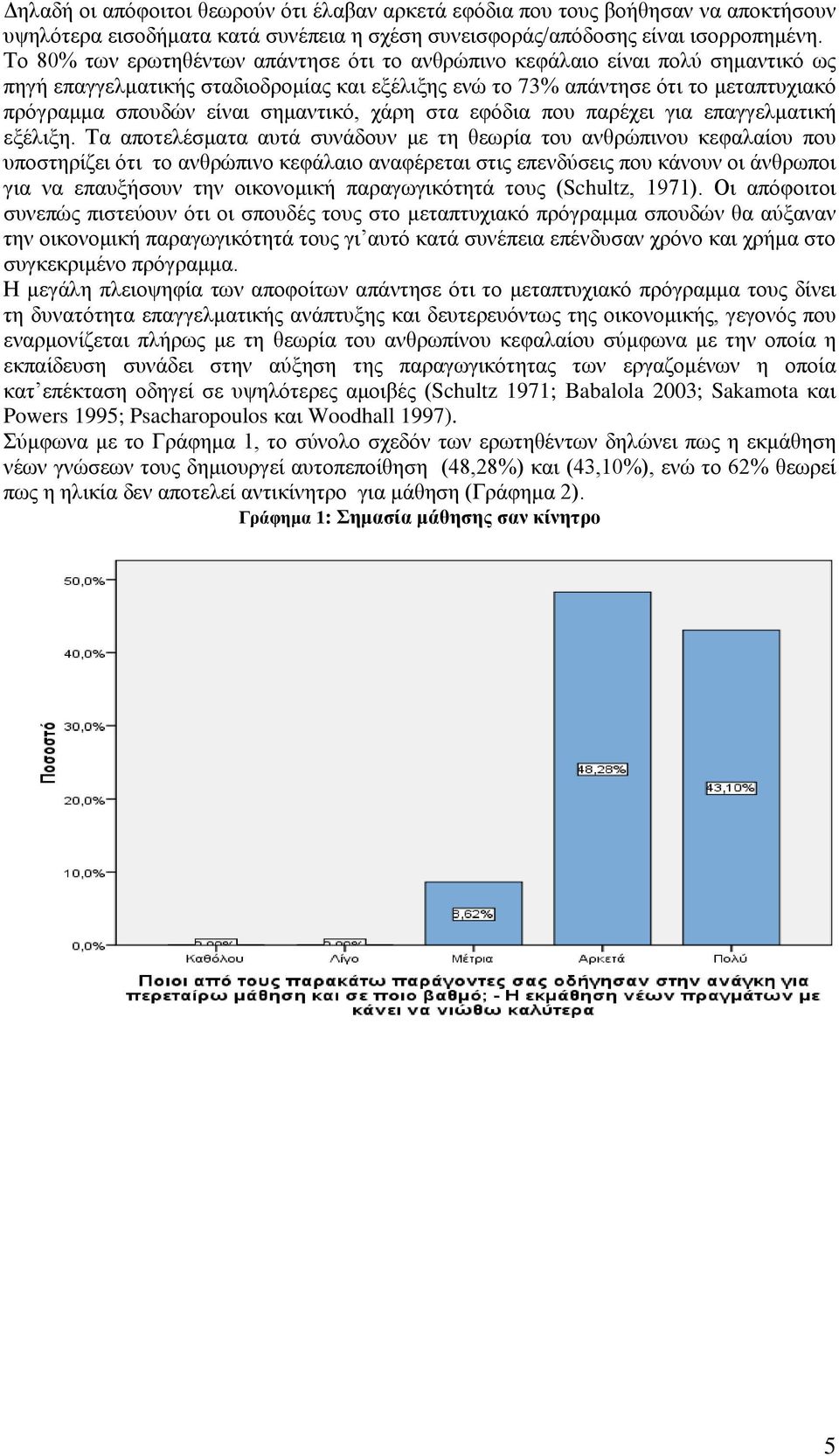 σημαντικό, χάρη στα εφόδια που παρέχει για επαγγελματική εξέλιξη.