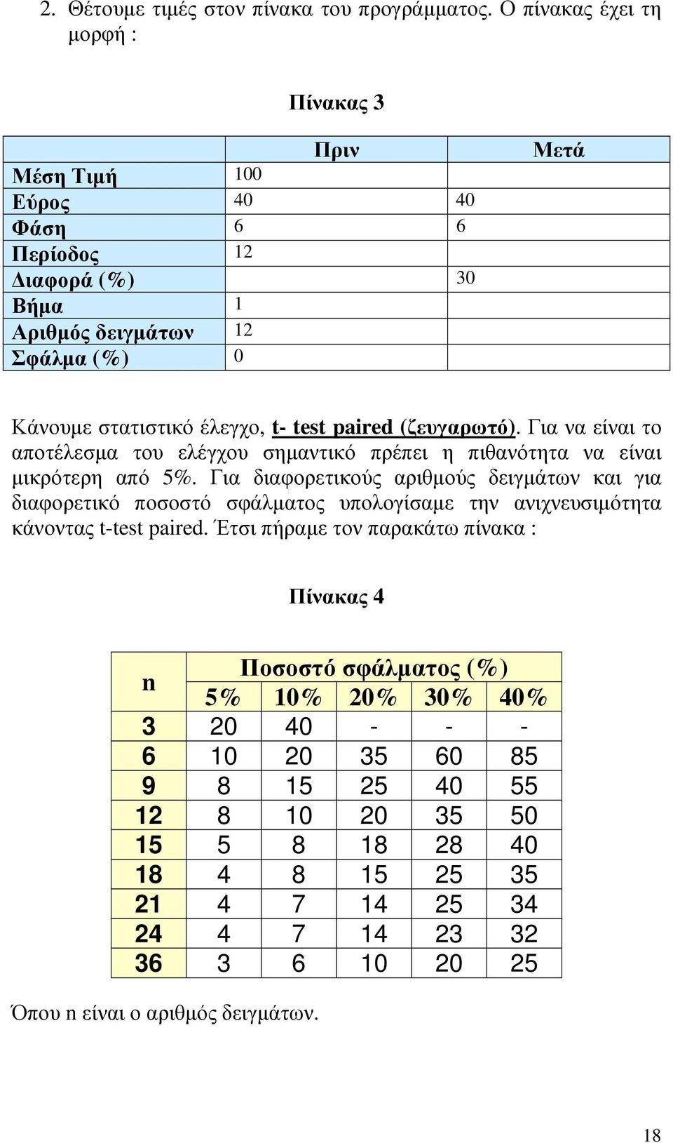 paired (ζευγαρωτό). Για να είναι το αποτέλεσµα του ελέγχου σηµαντικό πρέπει η πιθανότητα να είναι µικρότερη από 5%.
