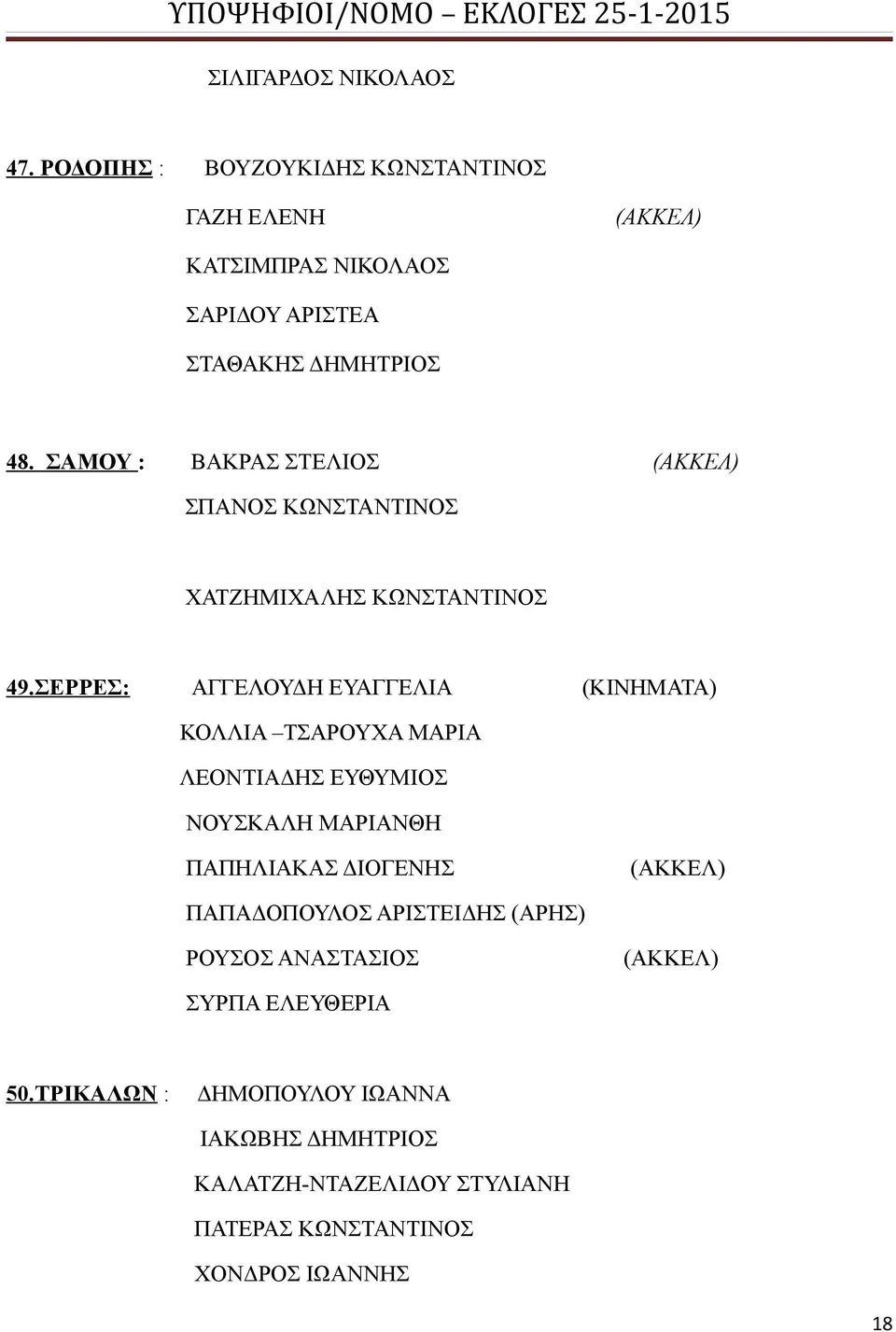 ΣΑΜΟΥ : ΒΑΚΡΑΣ ΣΤΕΛΙΟΣ (ΑΚΚΕΛ) ΣΠΑΝΟΣ ΚΩΝΣΤΑΝΤΙΝΟΣ ΧΑΤΖΗΜΙΧΑΛΗΣ ΚΩΝΣΤΑΝΤΙΝΟΣ 49.