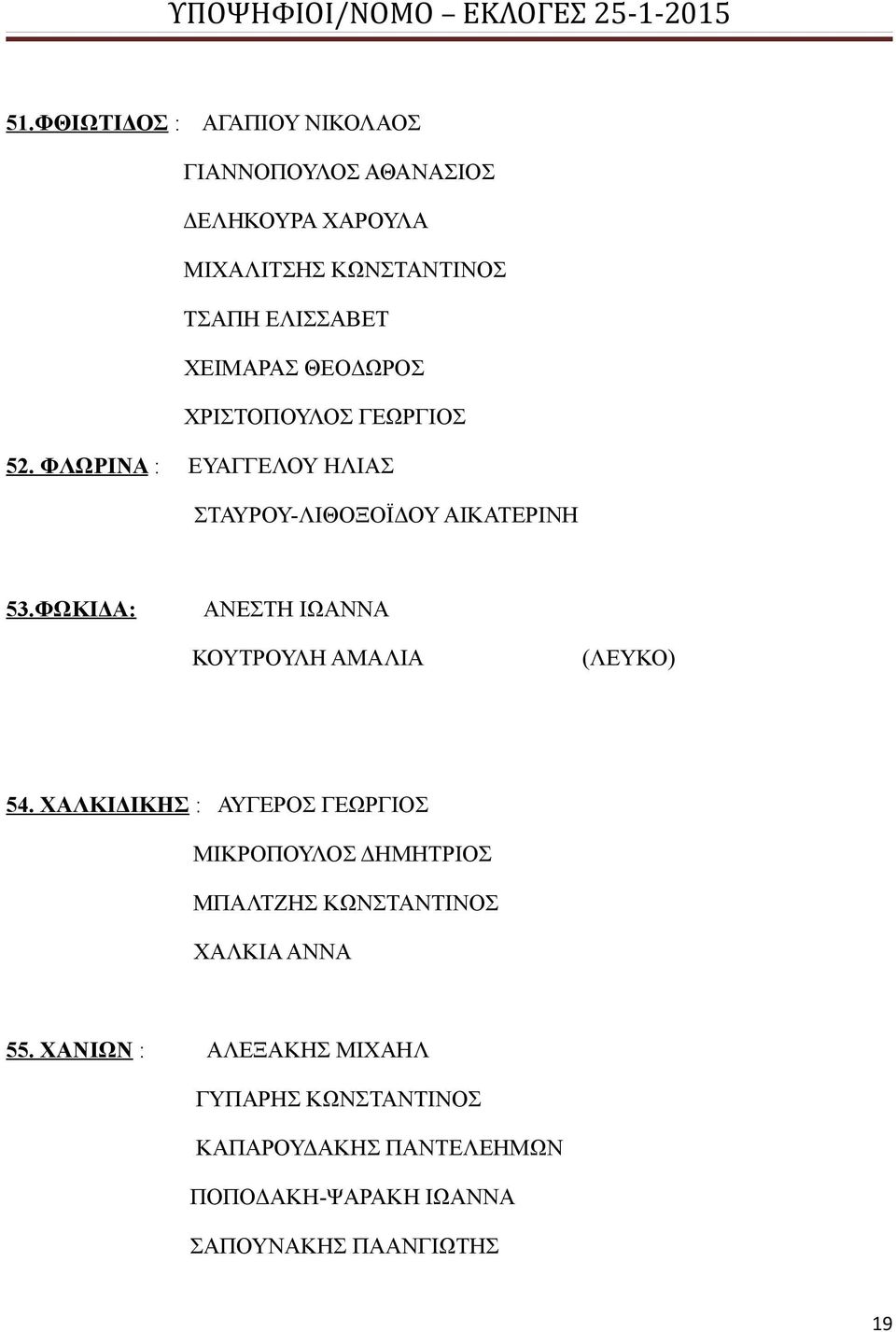 ΦΩΚΙΔΑ: ΑΝΕΣΤΗ ΙΩΑΝΝΑ ΚΟΥΤΡΟΥΛΗ ΑΜΑΛΙΑ 54.