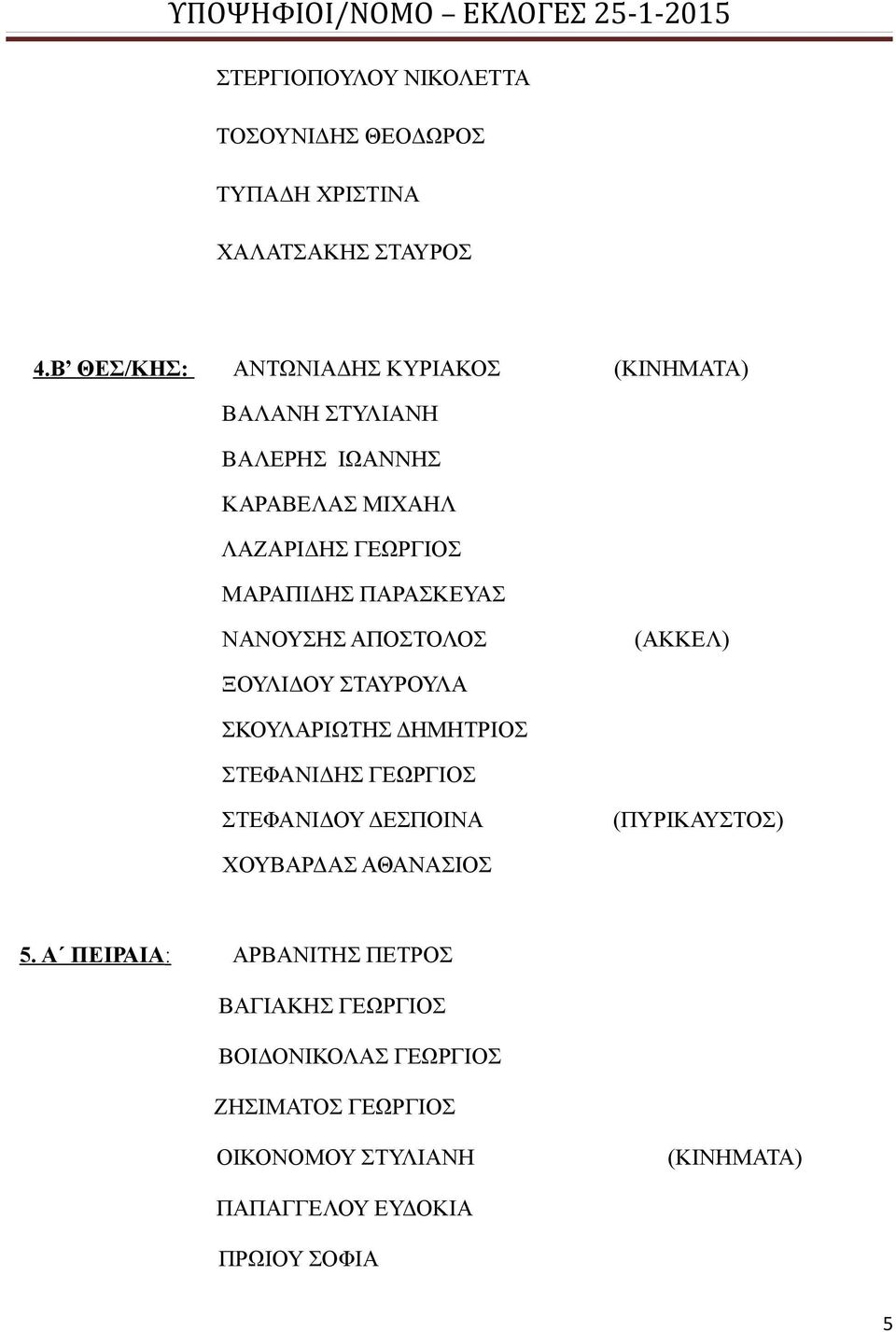 ΠΑΡΑΣΚΕΥΑΣ ΝΑΝΟΥΣΗΣ ΑΠΟΣΤΟΛΟΣ (ΑΚΚΕΛ) ΞΟΥΛΙΔΟΥ ΣΤΑΥΡΟΥΛΑ ΣΚΟΥΛΑΡΙΩΤΗΣ ΔΗΜΗΤΡΙΟΣ ΣΤΕΦΑΝΙΔΗΣ ΓΕΩΡΓΙΟΣ ΣΤΕΦΑΝΙΔΟΥ ΔΕΣΠΟΙΝΑ