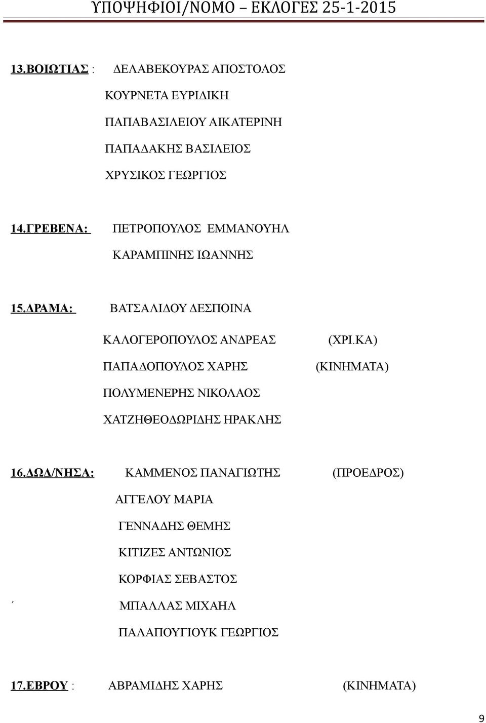 ΔΡΑΜΑ: ΒΑΤΣΑΛΙΔΟΥ ΔΕΣΠΟΙΝΑ ΚΑΛΟΓΕΡΟΠΟΥΛΟΣ ΑΝΔΡΕΑΣ ΠΑΠΑΔΟΠΟΥΛΟΣ ΧΑΡΗΣ (ΧΡΙ.