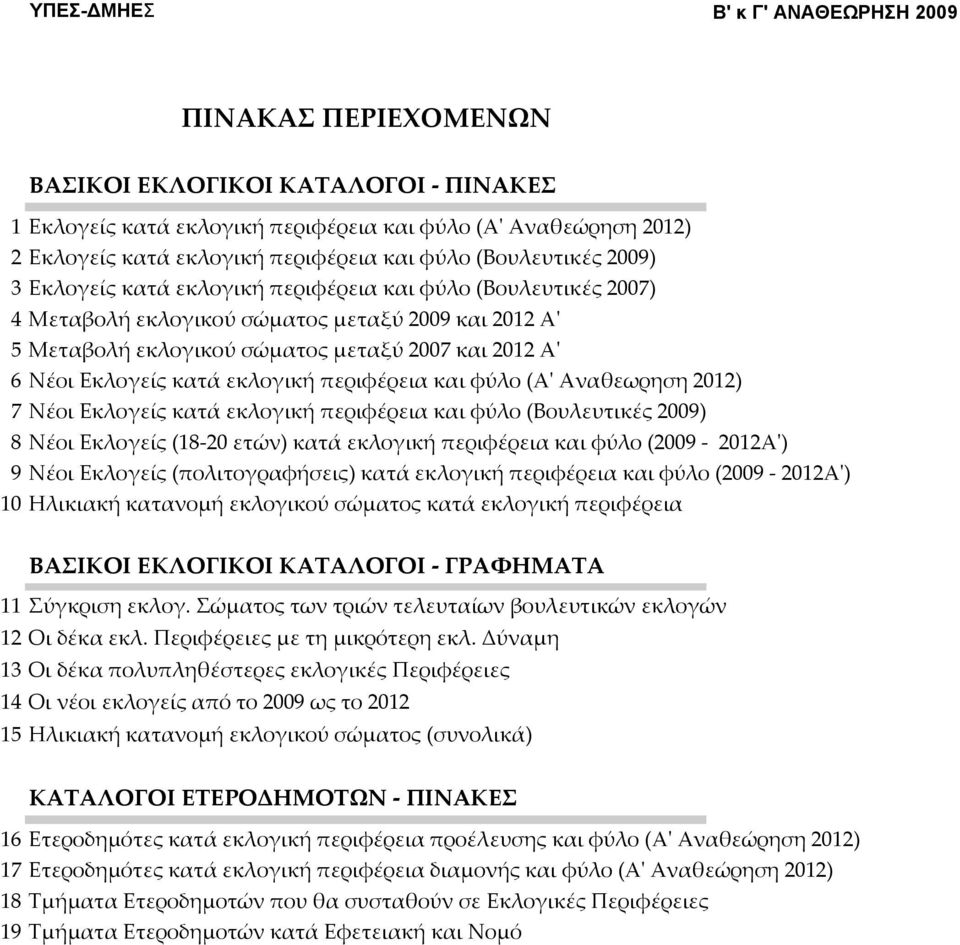 Νέοι Εκλογείς κατά εκλογική περιφέρεια και φύλο (Αʹ Αναθεωρηση 2012) 7 Νέοι Εκλογείς κατά εκλογική περιφέρεια και φύλο (Βουλευτικές 2009) 8 Νέοι Εκλογείς (18 20 ετών) κατά εκλογική περιφέρεια και