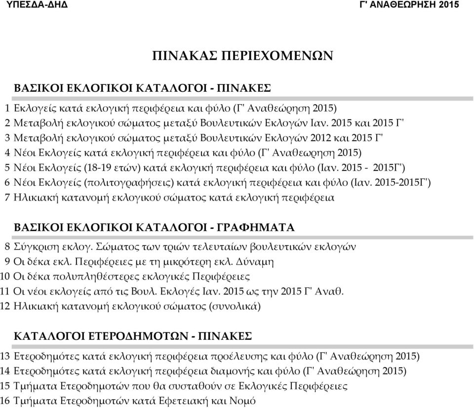 2015 και 2015 Γʹ 3 Μεταβολή εκλογικού σώματος μεταξύ Βουλευτικών Εκλογών 2012 και 2015 Γʹ 4 Νέοι Εκλογείς κατά εκλογική περιφέρεια και φύλο (Γʹ Αναθεωρηση 2015) 5 Νέοι Εκλογείς (18 19 ετών) κατά