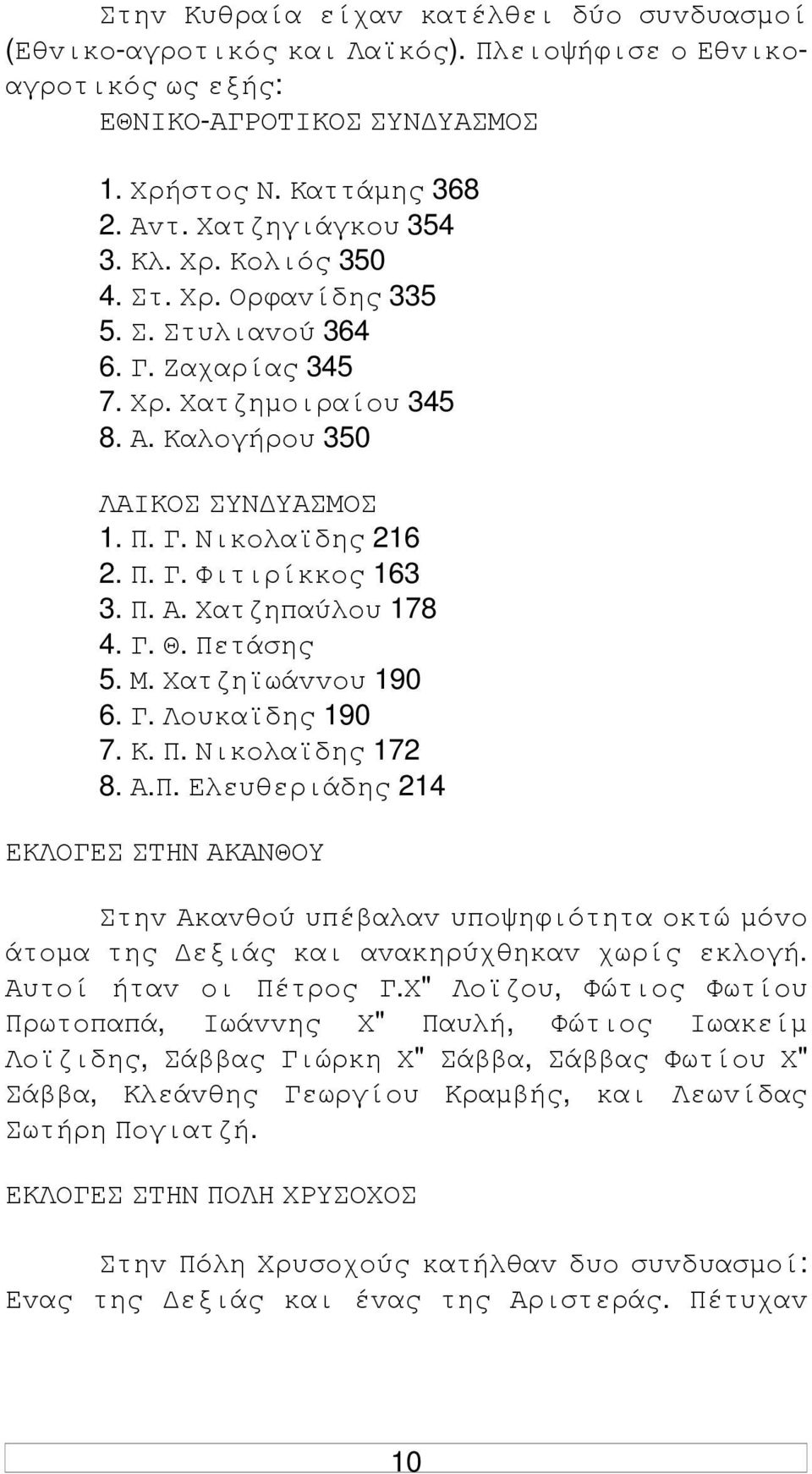 Γ. Θ. Πετάσης 5. Μ. Χατζηϊωάvvoυ 190 6. Γ. Λoυκαϊδης 190 7. Κ. Π. Νικoλαϊδης 172 8. Α.Π. Ελευθεριάδης 214 ΕΚΛΟΓΕΣ ΣΤΗΝ ΑΚΑΝΘΟΥ Στηv Ακαvθoύ υπέβαλαv υπoψηφιότητα oκτώ µόvo άτoµα της εξιάς και αvακηρύχθηκαv χωρίς εκλoγή.