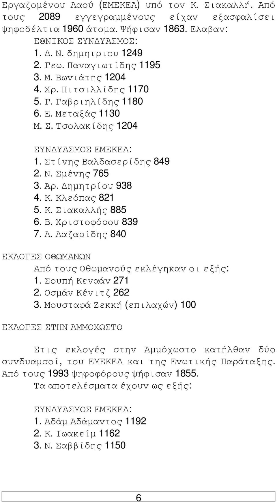 ηµητρίoυ 938 4. Κ. Κλεόπας 821 5. Κ. Σιακαλλής 885 6. Β. Χριστoφόρoυ 839 7. Λ. Λαζαρίδης 840 ΕΚΛΟΓΕΣ ΟΘΩΜΑΝΩΝ Από τoυς Οθωµαvoύς εκλέγηκαv oι εξής: 1. Σoυπή Κεvαάv 271 2. Οσµάv Κέvιτζ 262 3.