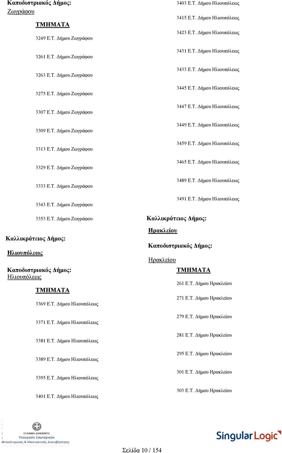 Τ. Δήμου Ηλιουπόλεως 3449 Ε.Τ. Δήμου Ηλιουπόλεως 3459 Ε.Τ. Δήμου Ηλιουπόλεως 3465 Ε.Τ. Δήμου Ηλιουπόλεως 3489 Ε.Τ. Δήμου Ηλιουπόλεως 3491 Ε.Τ. Δήμου Ηλιουπόλεως 3353 Ε.Τ. Δήμου Ζωγράφου Ηλιουπόλεως Ηλιουπόλεως 3369 Ε.