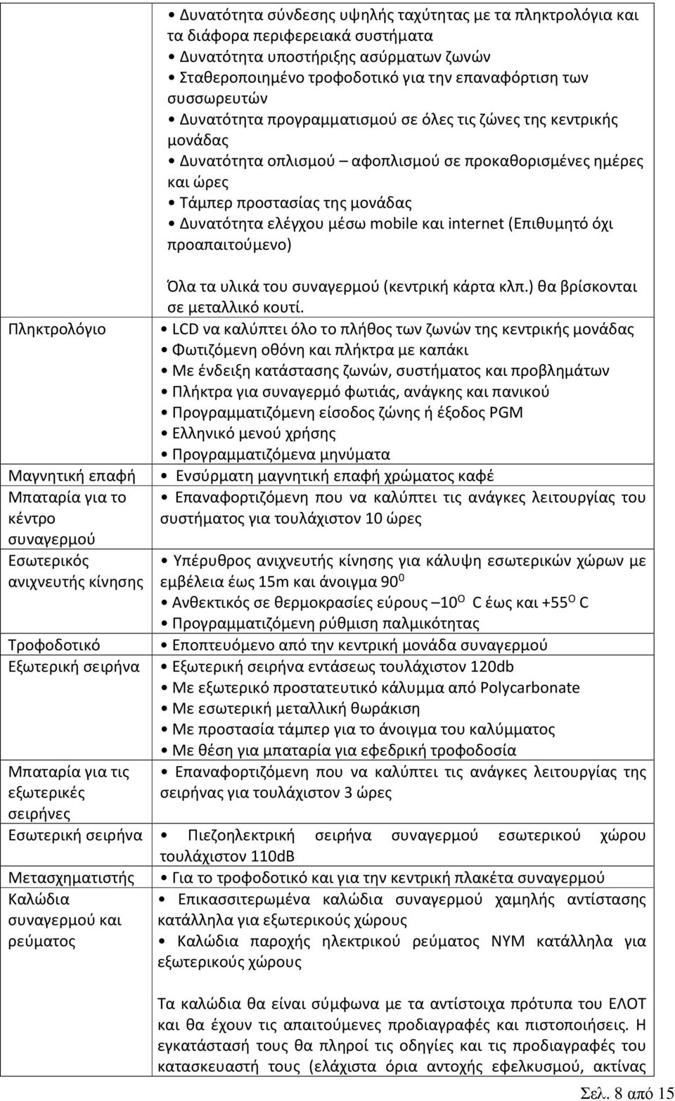 internet (Επιθυμητό όχι προαπαιτούμενο) Όλα τα υλικά του συναγερμού (κεντρική κάρτα κλπ.) θα βρίσκονται σε μεταλλικό κουτί.