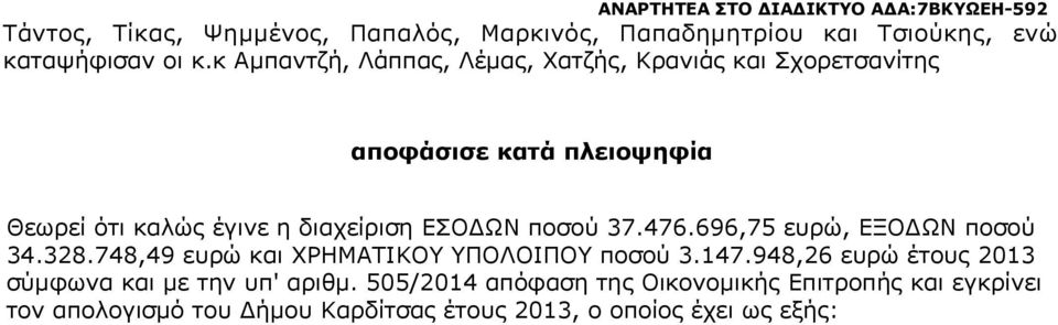 ΕΣΟΔΩΝ ποσού 37.476.696,75 ευρώ, ΕΞΟΔΩΝ ποσού 34.328.748,49 ευρώ και ΧΡΗΜΑΤΙΚΟΥ ΥΠΟΛΟΙΠΟΥ ποσού 3.147.