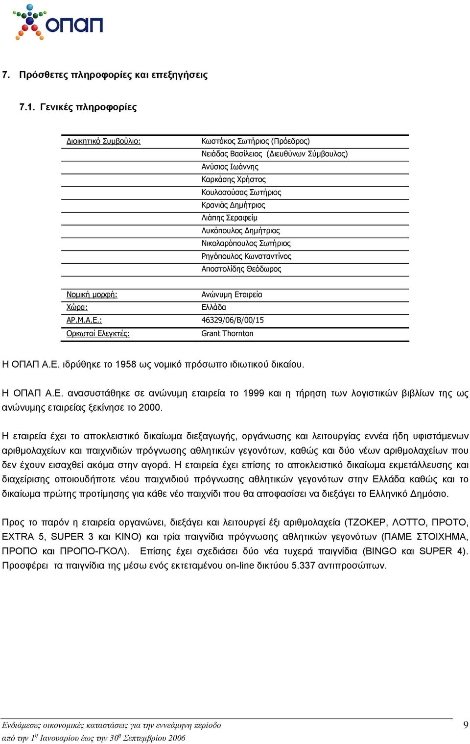 Λυκόπουλος Δημήτριος Νικολαρόπουλος Σωτήριος Ρηγόπουλος Κωνσταντίνος Αποστολίδης Θεόδωρος Νομική μορφή: Χώρα: ΑΡ.Μ.Α.Ε.