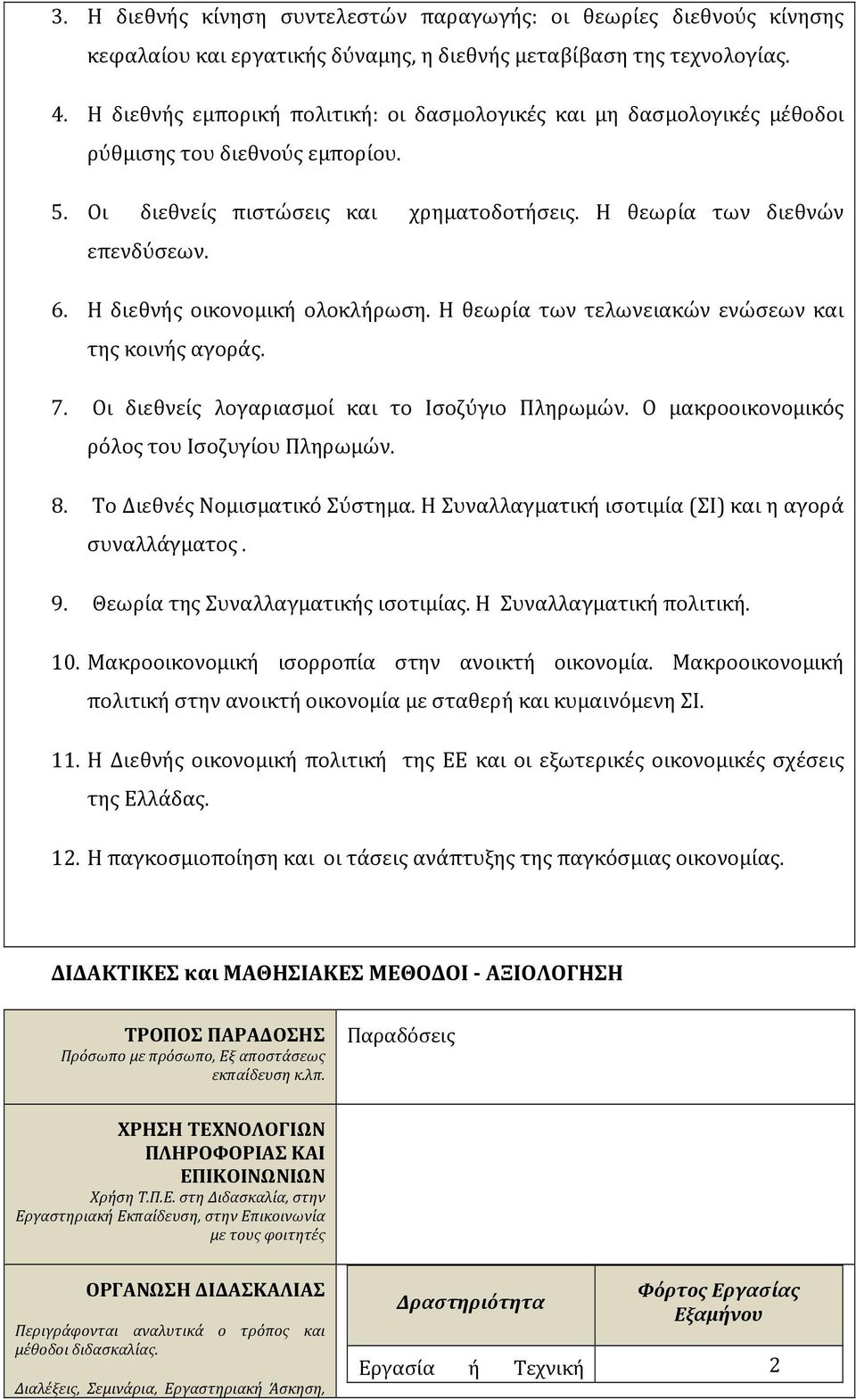 Η διεθνής οικονομική ολοκλήρωση. Η θεωρία των τελωνειακών ενώσεων και της κοινής αγοράς. 7. Οι διεθνείς λογαριασμοί και το Ισοζύγιο Πληρωμών. Ο μακροοικονομικός ρόλος του Ισοζυγίου Πληρωμών. 8.
