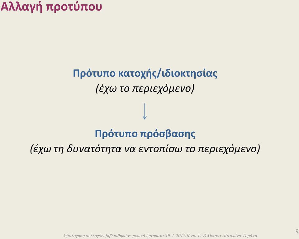 περιεχόμενο) Πρότυπο πρόσβασης