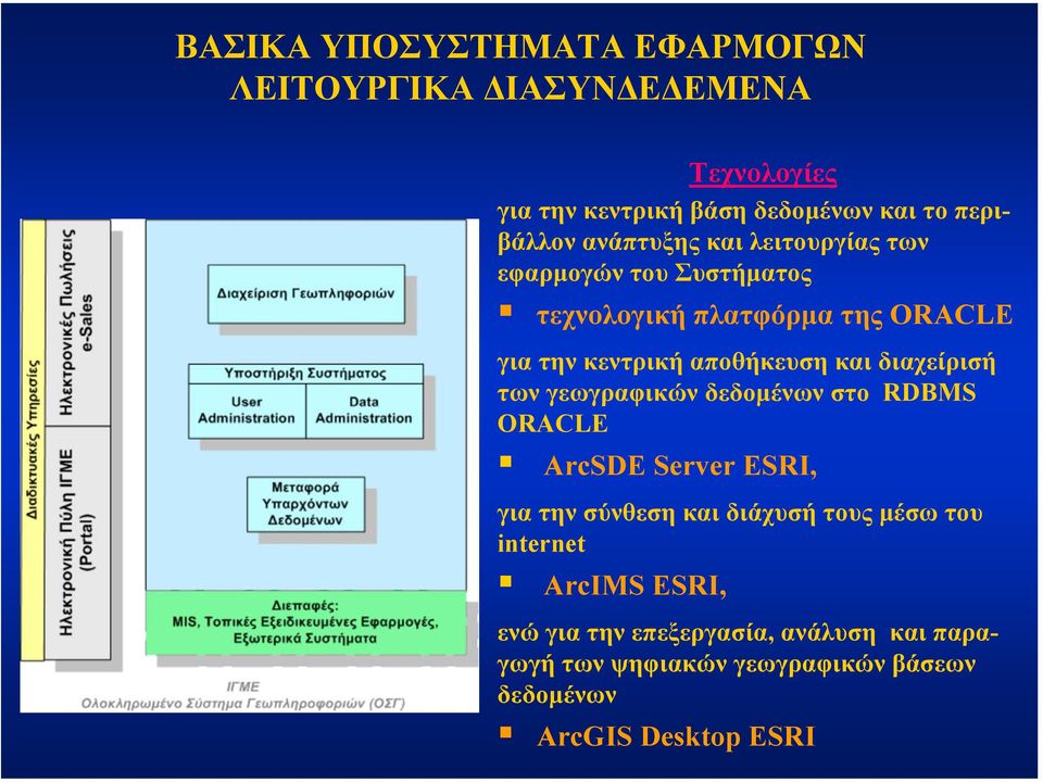 διαχείρισή των γεωγραφικών δεδοµένων στο RDBMS ORACLE ArcSDE Server ESRI, για την σύνθεση και διάχυσή τους µέσω του