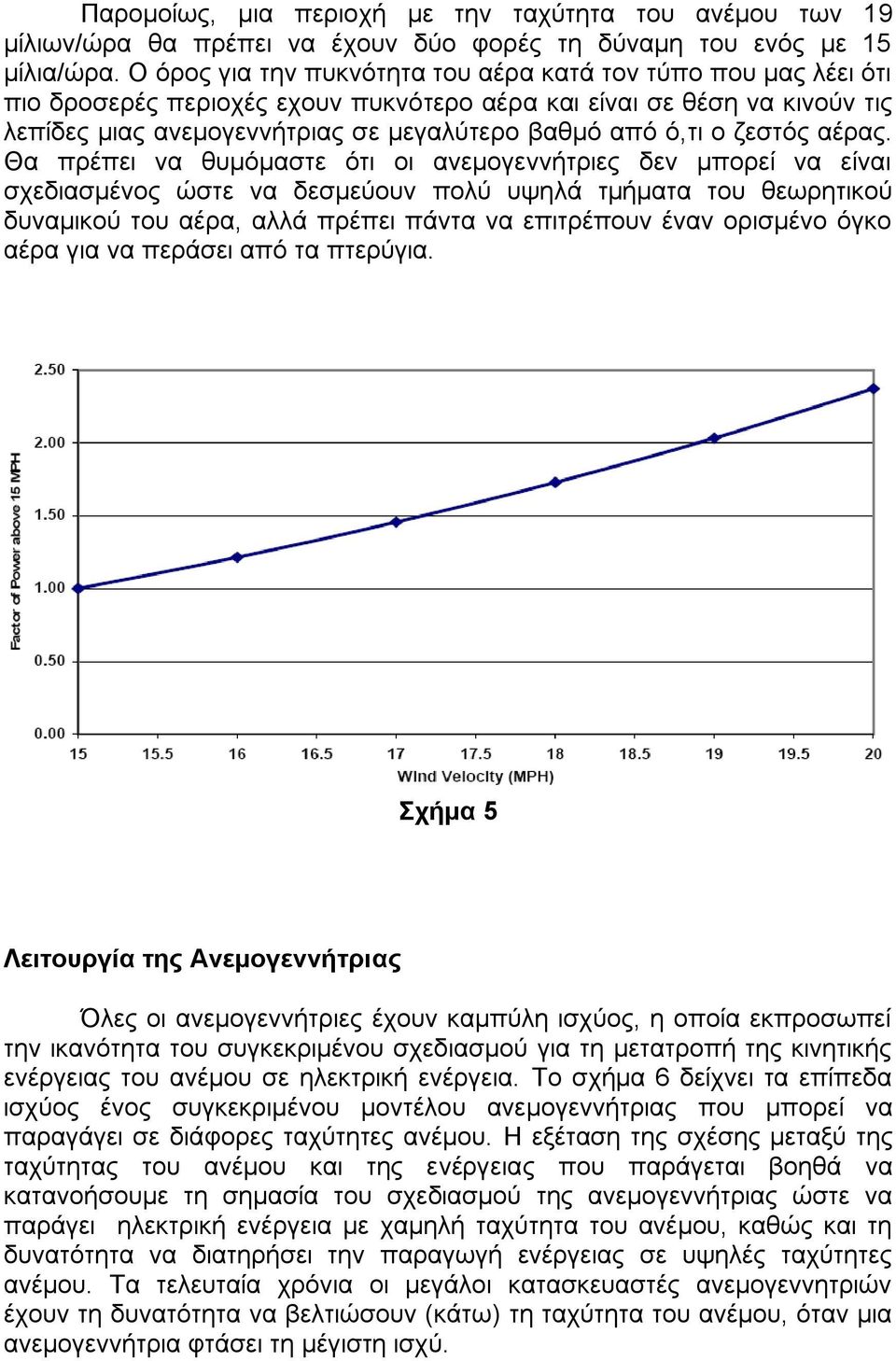 δεζηφο αέξαο.