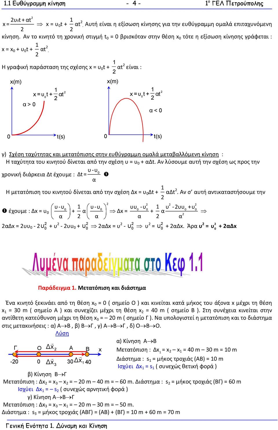 Η γρφική πράστση της σχέσης x = t + t είνι : > x = t + t x = t + t < γ) Σχέση τχύτητς κι μεττόπισης στην εθύγρμμη ομλά μετβλλόμενη κίνηση : Η τχύτητ το κινητού δίνετι πό την σχέση = + Δt.