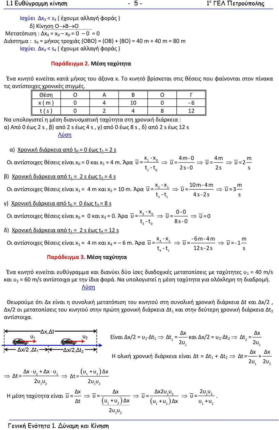 Θέση O A B O Γ x ( m ) - 6 t ( s ) 8 Ν πολογιστεί η μέση δινσμτική τχύτητ στη χρονική διάρκει : ) Από έως s, β) πό s έως s, γ) πό έως 8 s, δ) πό s έως s ) Χρονική διάρκει πό t = έως t = s x - x Οι