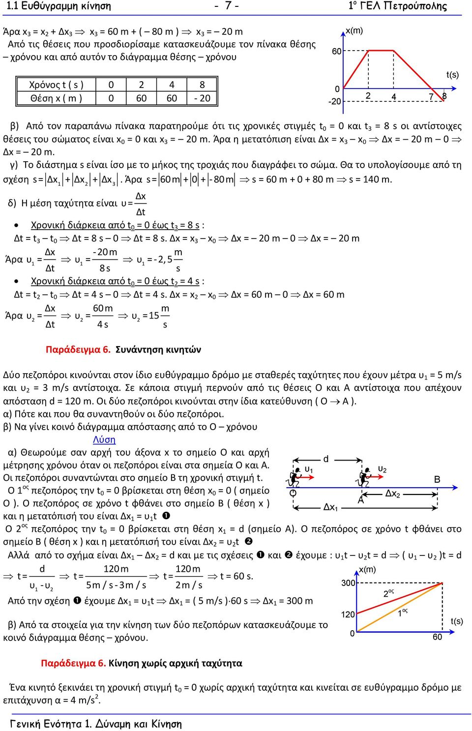 Άρ η μεττόπιση είνι Δx = x 3 x Δx = m Δx = m. γ) Το διάστημ s είνι ίσο με το μήκος της τροχιάς πο διγράφει το σώμ. Θ το πολογίσομε πό τη σχέση s = Δx + Δx + Δx.