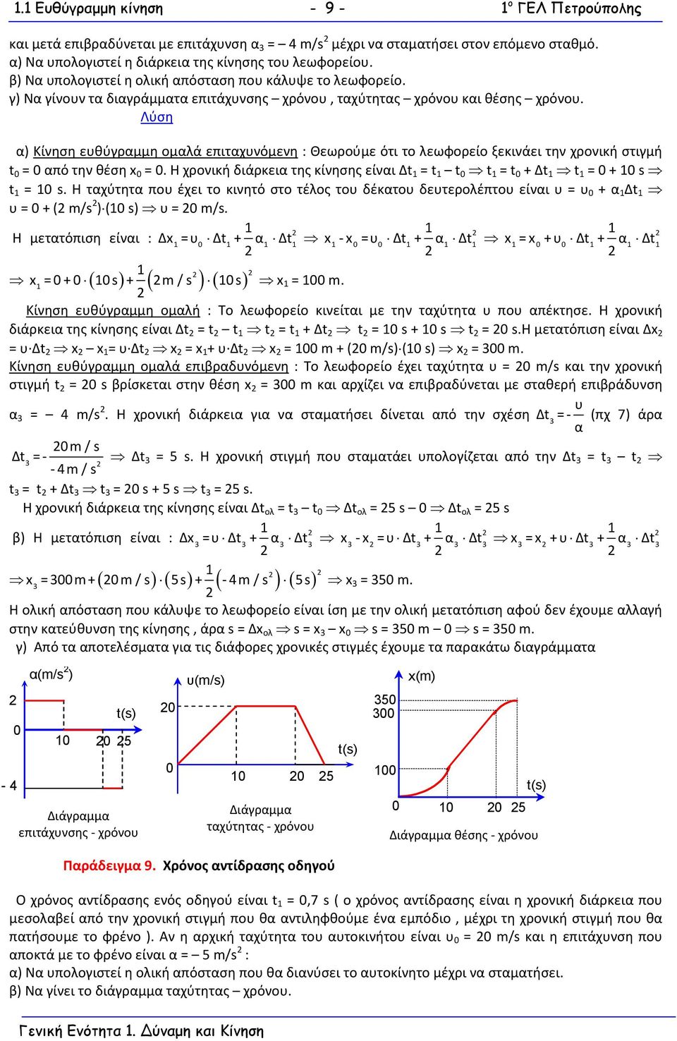 ) Κίνηση εθύγρμμη ομλά επιτχνόμενη : Θεωρούμε ότι το λεωφορείο ξεκινάει την χρονική στιγμή t = πό την θέση x =. Η χρονική διάρκει της κίνησης είνι Δt = t t t = t + Δt t = + s t = s.