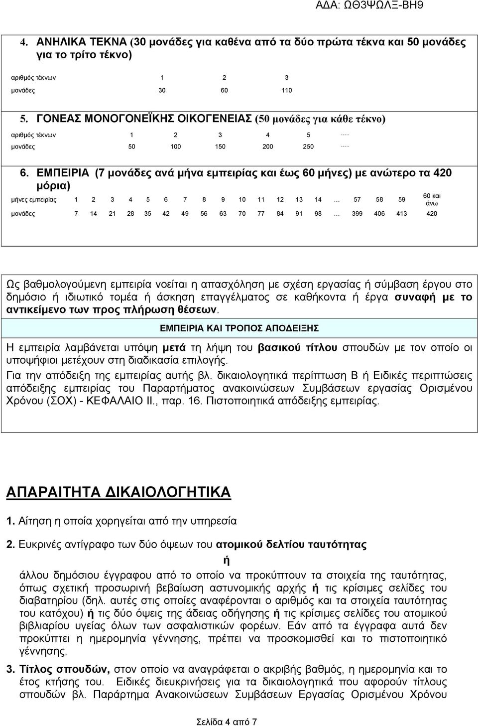 ΕΜΠΕΙΡΙΑ (7 µονάδες ανά µήνα εµπειρίας και έως 60 µήνες) µε ανώτερο τα 420 µόρια) µήνες εµπειρίας 1 2 3 4 5 6 7 8 9 10 11 12 13 14 57 58 59 µονάδες 7 14 21 28 35 42 49 56 63 70 77 84 91 98 399 406