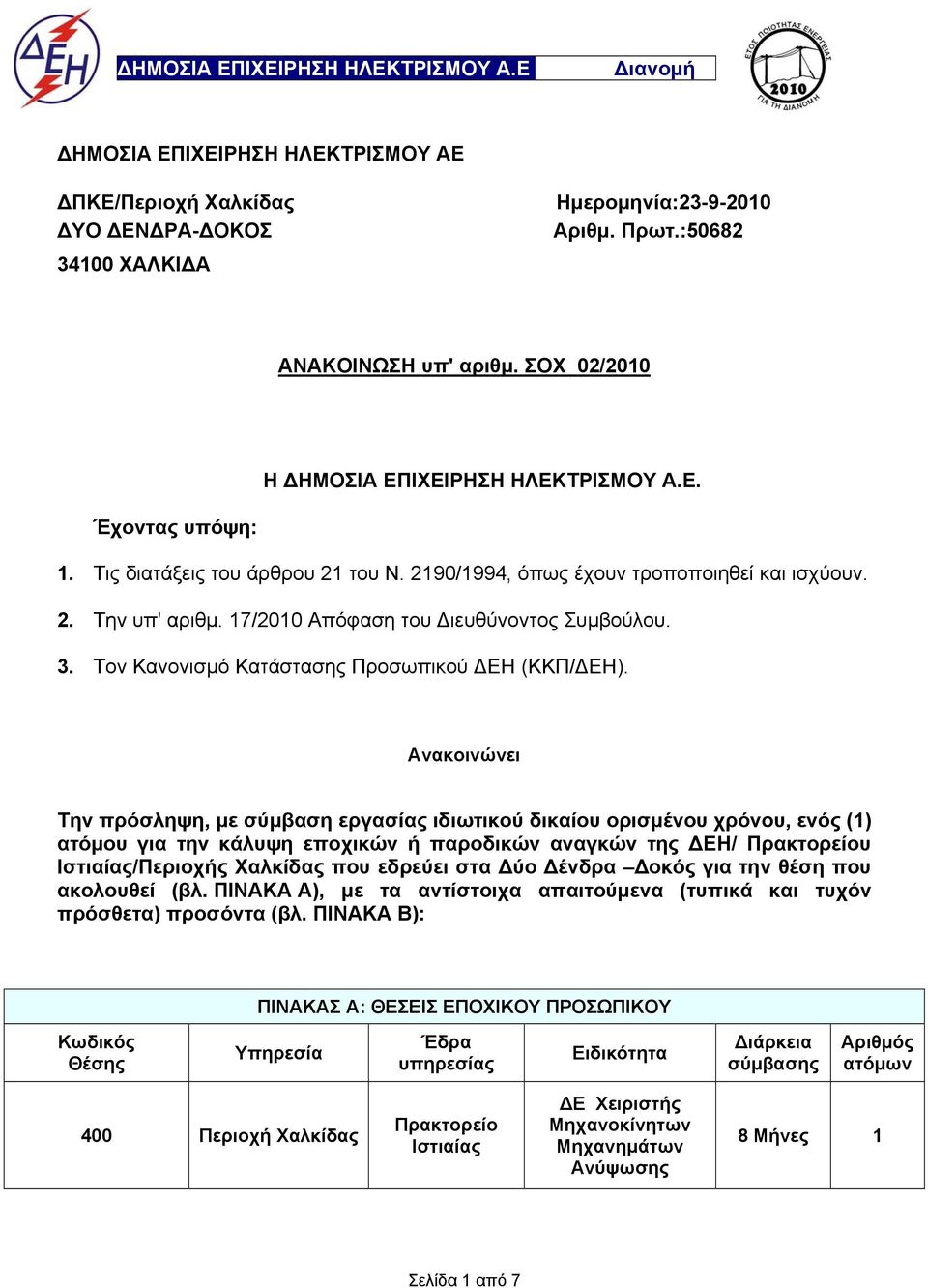 17/2010 Απόφαση του Διευθύνοντος Συμβούλου. 3. Τον Κανονισμό Κατάστασης Προσωπικού ΔΕΗ (ΚΚΠ/ΔΕΗ).